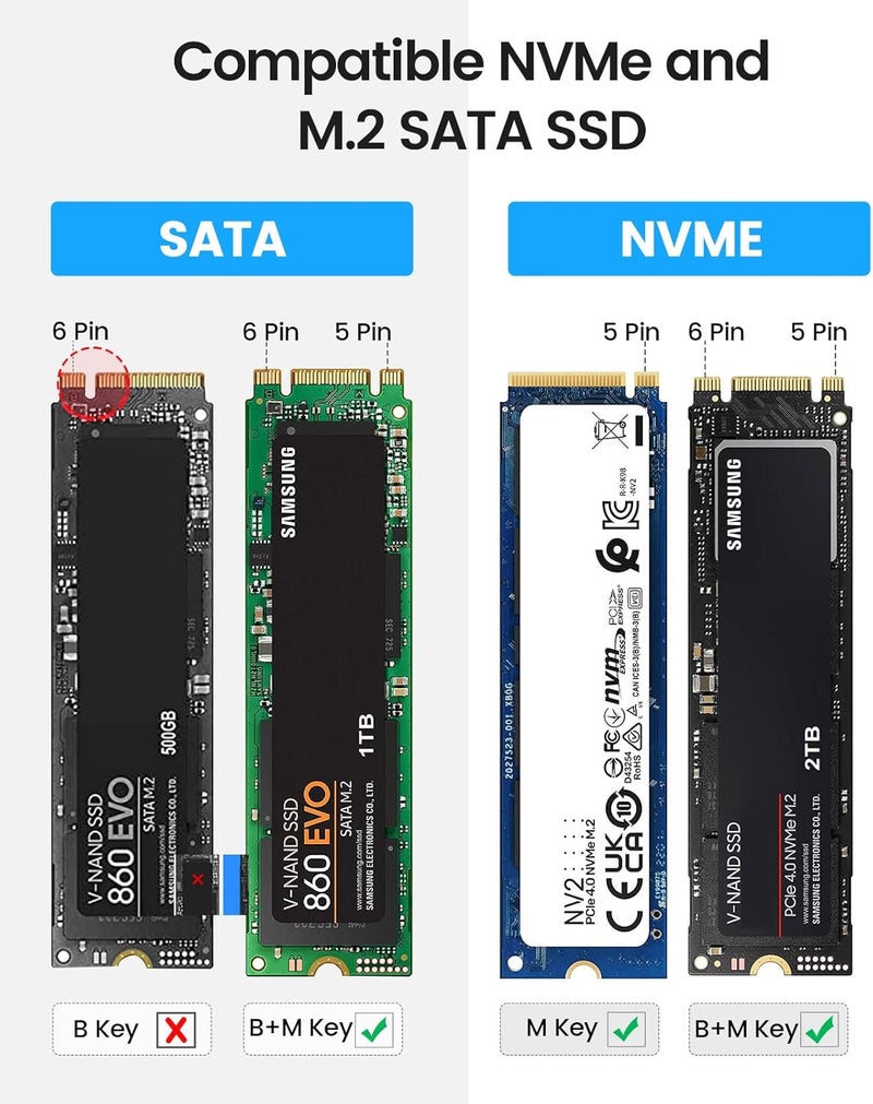 Orico M.2 NVMe SATA SSD Enclosure Adapter Tool-Free, USB C 3.2 Gen 2 10Gbps NVMe, 5Gbps NGFF SATA PCIe M-Key(B+M Key) 2230/2242/2260/2280, Aluminum External M2 Reader Support UASP Trim- BK(G2A) - Image 5